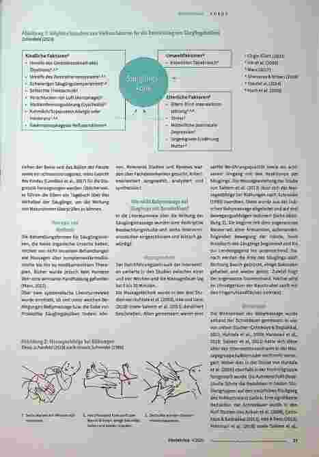 Vorschauseite 2: Säuglingskoliken: Wie wirksam sind Babymassagen und Probiotika?