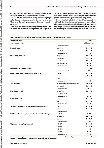 Vorschauseite 5: Zusammenhang der Patientenzufriedenheit mit der Anwesenheitszeit Pflegender am Patientenbett