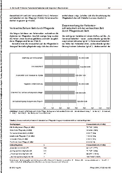 Vorschauseite 6: Zusammenhang der Patientenzufriedenheit mit der Anwesenheitszeit Pflegender am Patientenbett
