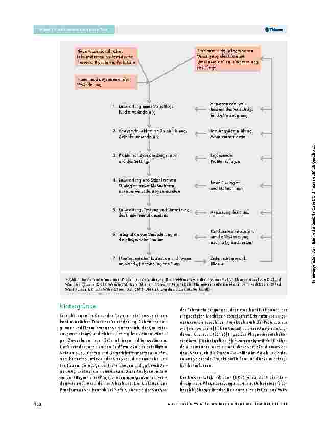 Vorschauseite 2: Wie wird die interdisziplinäre Pflegeberatung angenommen?