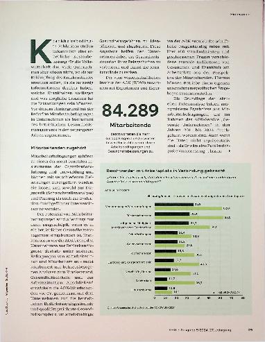 Vorschauseite 2: Verspannt von der Arbeit