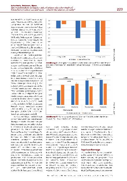 Vorschauseite 4: Teleintensivmedizin bei Sepsis – Zukunftsvision oder schon Realität?