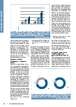 Vorschauseite 2: Gesundheitsfachkräfte sind übermäßig psychisch belastet.