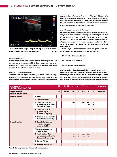 Vorschauseite 3: Scherben bringen Glück – oder eine Diagnose!