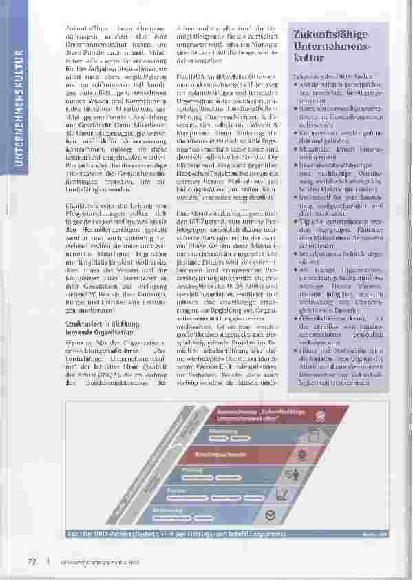 Vorschauseite 2: Führungskultur 4.0