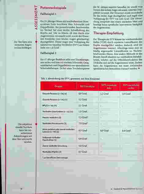 Vorschauseite 3: Der Eimertest: Die subjektive Vertikale messen.