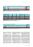 Vorschauseite 4: Trend zur Ambulantisierung: Einen Fuß in die Tür bekommen