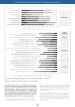 Vorschauseite 5: Mitarbeiterbindung in der Pflege: Wie lässt sich die Arbeitszufriedenheit von Pflegekräften stärken?