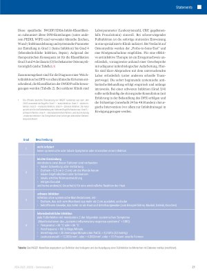 Vorschauseite 4: Hirninfarkt – Herzinfarkt – Fußinfarkt