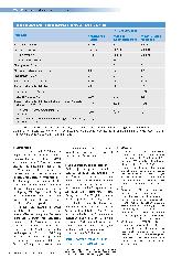 Vorschauseite 2: Antiseptische Waschung von Intensivpatienten: Neue Studie mit Chlorhexidinversus Octenidin-Tüchern