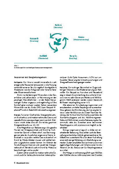 Vorschauseite 3: Ressourcen im Blick