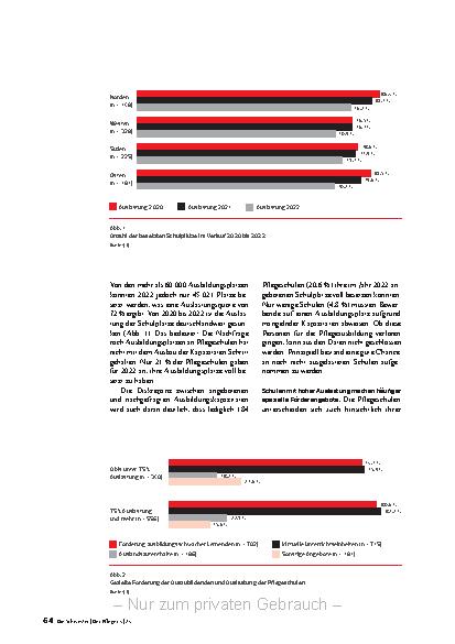 Vorschauseite 3: Erste Erhebung im BIBB-Pflegepanel
