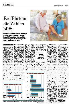 Vorschauseite 1: Ein Blick in die Zahlen hilft.