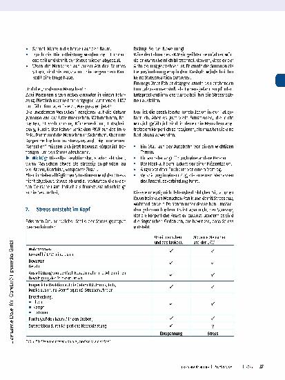 Vorschauseite 2: Der Stress-Schredder