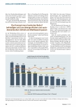 Vorschauseite 3: Megatrend: Betreutes Wohnen