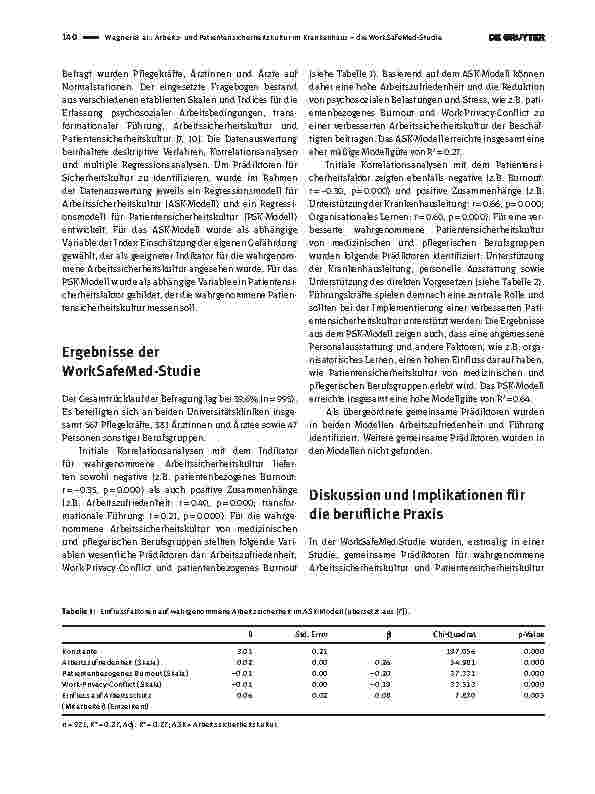 Vorschauseite 2: Arbeitsund Patientensicherheitskultur im Krankenhaus – die WorkSafeMed-Studie