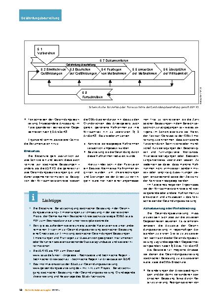 Vorschauseite 3: Gefährdungsbeurteilung Psyche – Evaluation und Fortschreibung Kreislauf für die Gesundheit