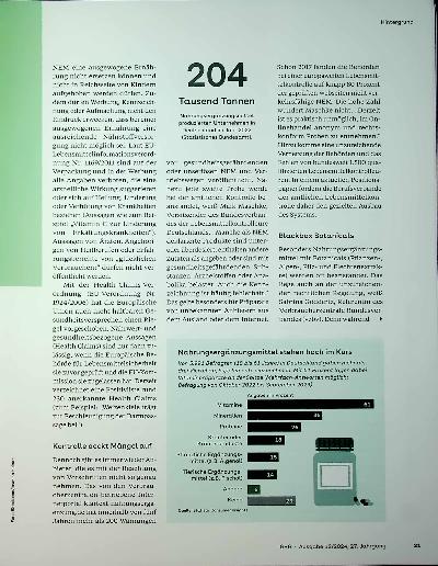 Vorschauseite 4: Pillen auf dem Speiseplan