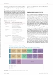 Vorschauseite 3: Mit dem Masterstudium in Pflege zum Psychiatric Mental Health Nurse Practitioner. Neue Rollen in der psychiatrischen Pflege verändern die Praxis.