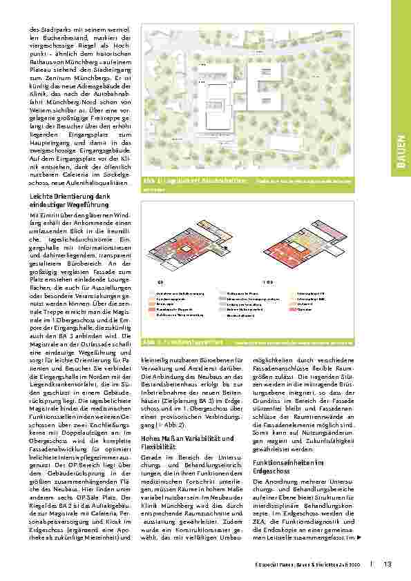 Vorschauseite 2: Licht, Blickbezüge und der menschliche Maßstab Erweiterung und Sanierung der Klinik Münchberg in drei Bauabschnitten
