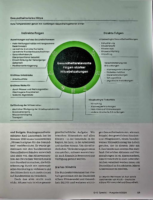 Vorschauseite 2: Aktiv gegen die Hitze