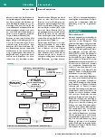 Vorschauseite 2: Anwendung von Melatonin zur Delirprävention und Delirbehandlung beim erwachsenen Intensivpatienten