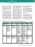 Vorschauseite 6: Anwendung von Melatonin zur Delirprävention und Delirbehandlung beim erwachsenen Intensivpatienten