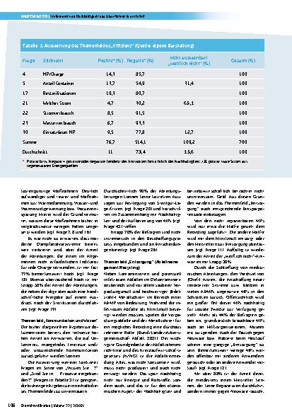 Vorschauseite 3: Der Stellenwert von Nachhaltigkeit und Ökoeffizienz in der AEMP* Teil 2: Nachhaltigkeit in der AEMP
