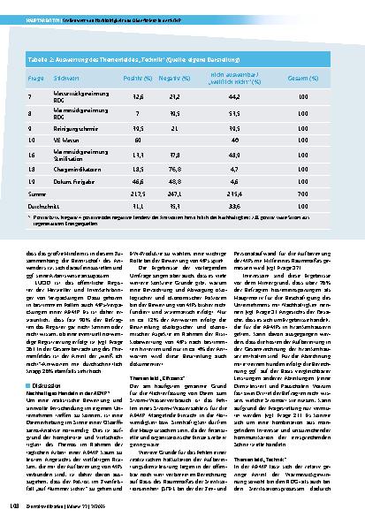 Vorschauseite 5: Der Stellenwert von Nachhaltigkeit und Ökoeffizienz in der AEMP* Teil 2: Nachhaltigkeit in der AEMP