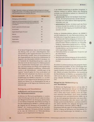 Vorschauseite 5: Infektionshygiene und -prävention in der Zahnarztpraxis aus Sicht des Gesundheitsamtes