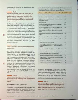 Vorschauseite 6: Infektionshygiene und -prävention in der Zahnarztpraxis aus Sicht des Gesundheitsamtes