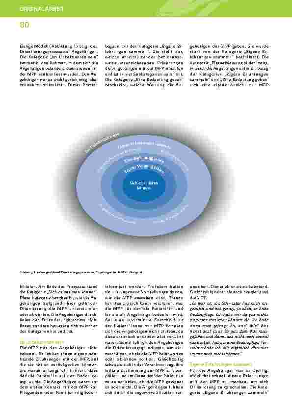 Vorschauseite 4: Die Sicht von Angehörigen auf die Mobilitätsfördernde Pflegeintervention im Akutspital – Eine Grounded Theory Studie