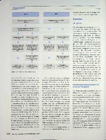 Vorschauseite 2: Hat Kinästhetik Auswirkungen auf Fehlzeiten von Mitarbeitenden in der stationären Langzeitpflege?