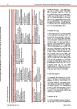 Vorschauseite 4: Unterschiede im ePAAC© bei Patient_innen mit Herzinsuffizienz mit oder ohne Rehospitalisation