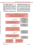 Vorschauseite 6: Unterschiede im ePAAC© bei Patient_innen mit Herzinsuffizienz mit oder ohne Rehospitalisation