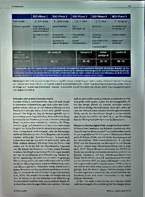 Vorschauseite 3: Die Bedeutung von Sicherheit, Schutz und Geborgenheit für Menschen mit geistiger Behinderung