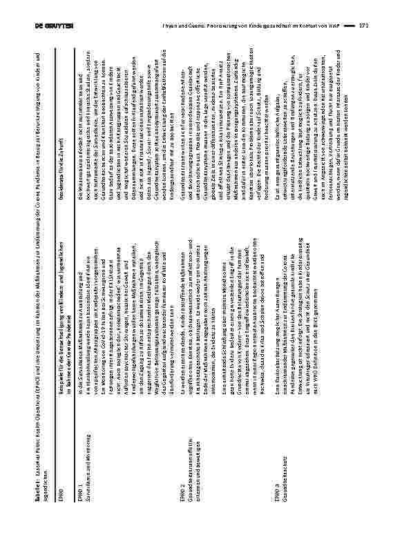 Vorschauseite 3: Priorisierung von Kindergesundheit im Kontext von HiAP