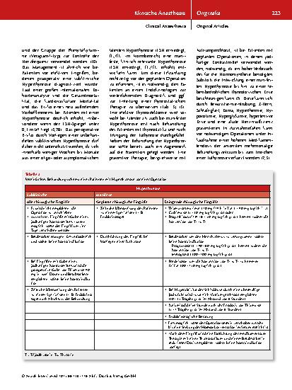 Vorschauseite 6: Anästhesiologisches perioperatives Management bei Patienten mit Schilddrüsenerkrankungen – aktueller Wissensstand
