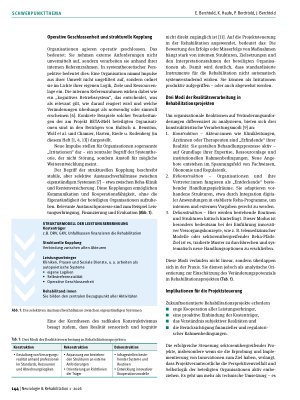 Vorschauseite 2: Systemisches Management von Projekten, Beziehungen und Veränderungen – eine Kernkompetenz in Innovationsprojekten der Rehabilitation