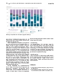 Vorschauseite 3: „Mehr als Substitution“ – Notwendigkeit von Harm-Reduction-Maßnahmen für Drogenkonsumenten in Haft