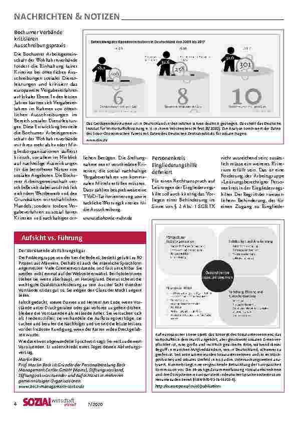Vorschauseite 4: Bundesteilhabegesetz: Wirkungsnachweis zwischen Fluch und Segen