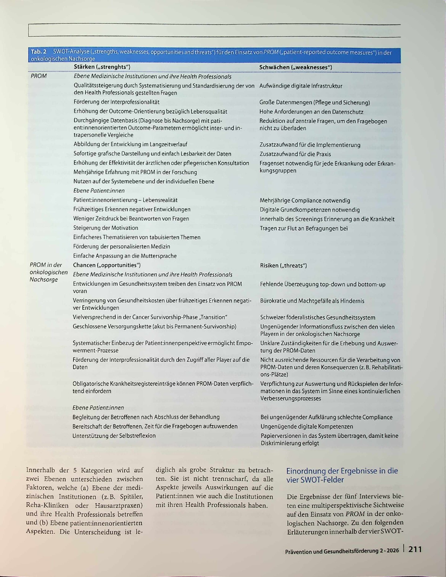 Vorschauseite 5: PROM („patient-reported outcome measures“) in der onkologischen Nachsorge der Schweiz: Eine SWOT-Analyse aus der Perspektive der Gesundheitsförderung und Prävention