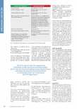 Vorschauseite 2: MD-Anfragen und IGES-Systematik. Das CLINOTEL-Vorhersagemodell im Abgleich mit den IGES-Fällen.