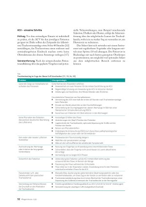 Vorschauseite 3: Sprechen trotz Tubus Above Cuff Vocalisation