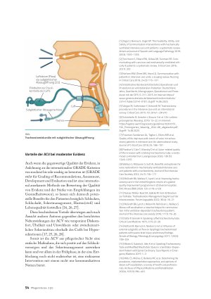 Vorschauseite 5: Sprechen trotz Tubus Above Cuff Vocalisation