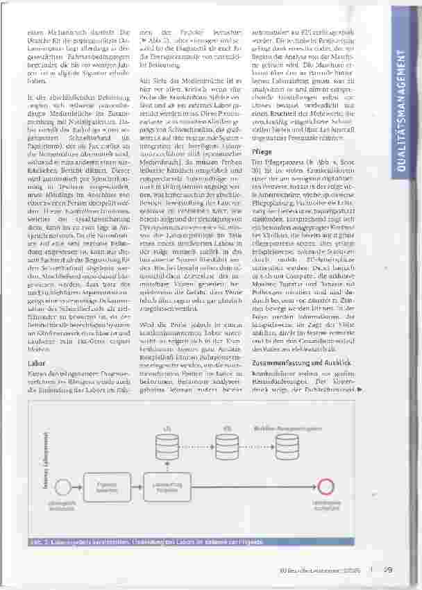 Vorschauseite 3: Kann ich das faxen? The text is already correct.