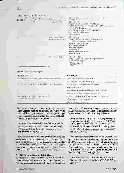 Vorschauseite 4: Die Betreuung von Menschen mit Demenz im Akutkrankenhause aus Sicht des Behandlungsund Betreuungsteams: Eine qualitative Studie