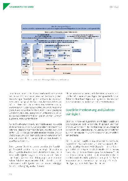 Vorschauseite 2: Fachkräfte mit im Ausland erworbenen Qualifikationen in der Kinderund Jugendhilfe