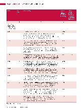 Vorschauseite 4: Betriebswirtschaftslehre (Teil 3) Grundlagen und Bedeutung für das Gesundheitswesen mit besonderem Bezug zum Labor