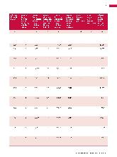 Vorschauseite 5: Betriebswirtschaftslehre (Teil 3) Grundlagen und Bedeutung für das Gesundheitswesen mit besonderem Bezug zum Labor